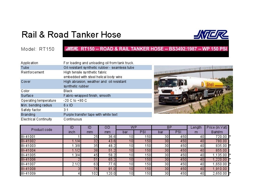 สายขนส่งน้ำมัน(Rail Road Tanker Hose)