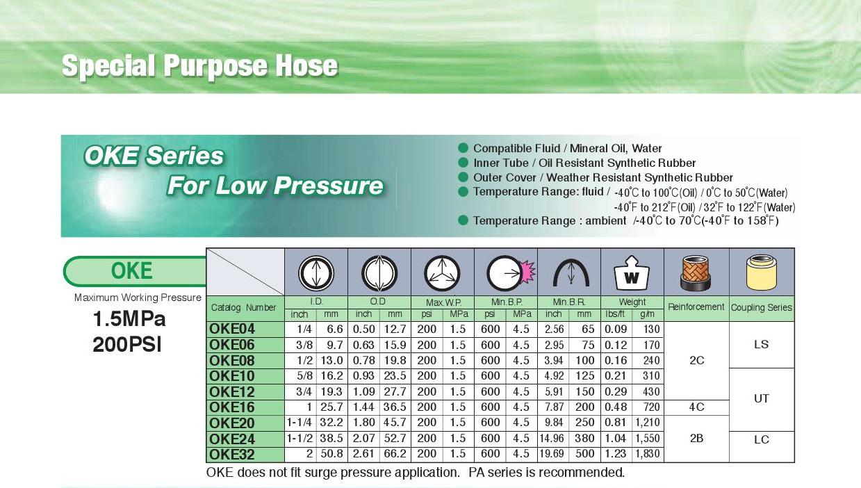 SPECIAL PURPOSE HOSE